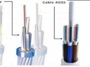 Kúran á Pilii ang Hug ADSS Cable